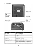 Preview for 8 page of Bematech Aquila S-3200 Quick Start Manual