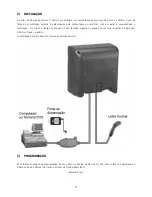 Preview for 9 page of Bematech Aquila S-3200 Quick Start Manual