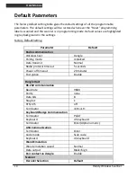 Preview for 24 page of Bematech BR200BT User Manual