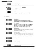 Предварительный просмотр 38 страницы Bematech BR200BT User Manual