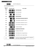 Preview for 62 page of Bematech BR200BT User Manual