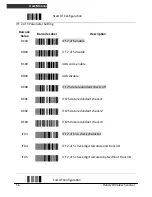 Предварительный просмотр 66 страницы Bematech BR200BT User Manual