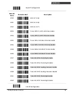 Preview for 71 page of Bematech BR200BT User Manual