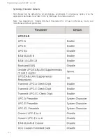 Preview for 236 page of Bematech D-6448 User Manual