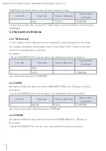 Preview for 66 page of Bematech DC-2000 User Manual