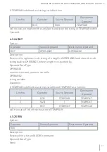 Preview for 127 page of Bematech DC-2000 User Manual