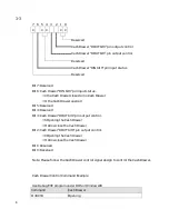 Предварительный просмотр 15 страницы Bematech LC7100 Manual