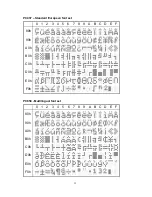 Preview for 55 page of Bematech LDX1000 User Manual