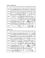 Preview for 56 page of Bematech LDX1000 User Manual