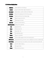 Preview for 12 page of Bematech LE1015W User Manual