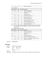 Preview for 14 page of Bematech LR1100 Programming Manual