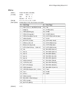 Preview for 32 page of Bematech LR1100 Programming Manual