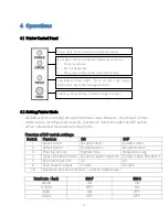 Preview for 15 page of Bematech LR2000 User Manual