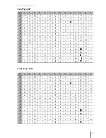 Preview for 15 page of Bematech MP-2100 TH User Manual