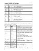 Preview for 20 page of Bematech MP-2100 TH User Manual