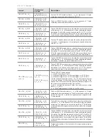 Preview for 21 page of Bematech MP-2100 TH User Manual