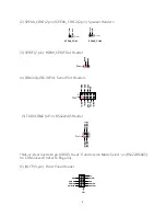 Предварительный просмотр 9 страницы Bematech SB1015 User Manual