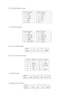 Preview for 10 page of Bematech SB1015AW User Manual