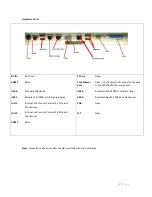 Preview for 3 page of Bematech SB9015F Installation Manual