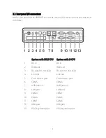 Preview for 6 page of Bematech SB9015T User Manual