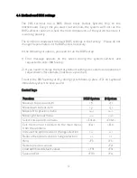 Preview for 16 page of Bematech SB9015T User Manual