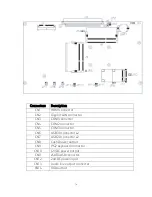 Preview for 15 page of Bematech SB9095 User Manual