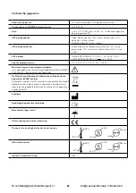 Preview for 12 page of Bemer Veterinary 422100 User Manual