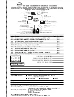 Предварительный просмотр 41 страницы BEMIS 726 000 Owner'S Care & Use Manual