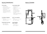 Предварительный просмотр 3 страницы BEMIS bioBidet Flow Owner'S Manual