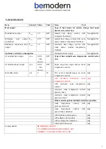 Preview for 6 page of bemodern 2599M Installation And User Instruction Manual