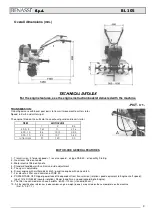 Preview for 3 page of Benassi BL 105 Use And Maintenance