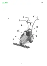 Предварительный просмотр 3 страницы Benassi F 170 Use And Maintenance Instruction