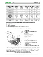 Preview for 3 page of Benassi MC 2300 REVERSO Instruction And Maintenance Manual