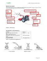 Preview for 6 page of Benassi MC 3300 Operation And Maintenance Manual