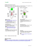 Preview for 11 page of Benassi MC 3300 Operation And Maintenance Manual