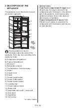 Preview for 62 page of Benavent CBV20060W User Manual