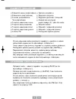 Preview for 32 page of Bench KH 2204 Operating Instructions Manual