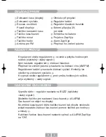 Preview for 35 page of Bench KH 2204 Operating Instructions Manual