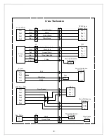 Preview for 19 page of Benchmark Games Acme Crane Company Manual