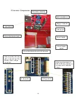 Preview for 16 page of Benchmark Games Fire & Ice X-Treme Manual