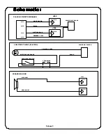 Preview for 14 page of Benchmark Games GOLDZONE Manual