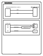 Предварительный просмотр 15 страницы Benchmark Games GOLDZONE Manual