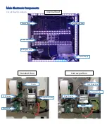 Preview for 32 page of Benchmark Games Ticket Station Manual