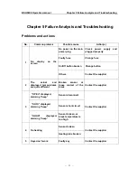 Preview for 13 page of Benchmark Scientific BSH5000 Operating Manual