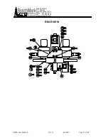 Предварительный просмотр 27 страницы BenchMark Wireline AM5K Series User Manual