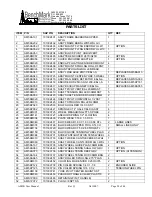 Предварительный просмотр 28 страницы BenchMark Wireline AM5K Series User Manual