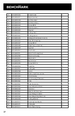 Предварительный просмотр 18 страницы Benchmark 5044-035 Manual