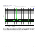 Предварительный просмотр 25 страницы Benchmark ADC1 USB Instruction Manual