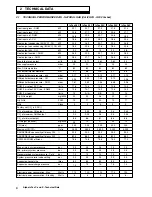 Предварительный просмотр 4 страницы Benchmark Alpha InTec 24X Installation And Servicing Instructions