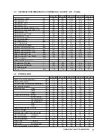 Предварительный просмотр 5 страницы Benchmark Alpha InTec 24X Installation And Servicing Instructions